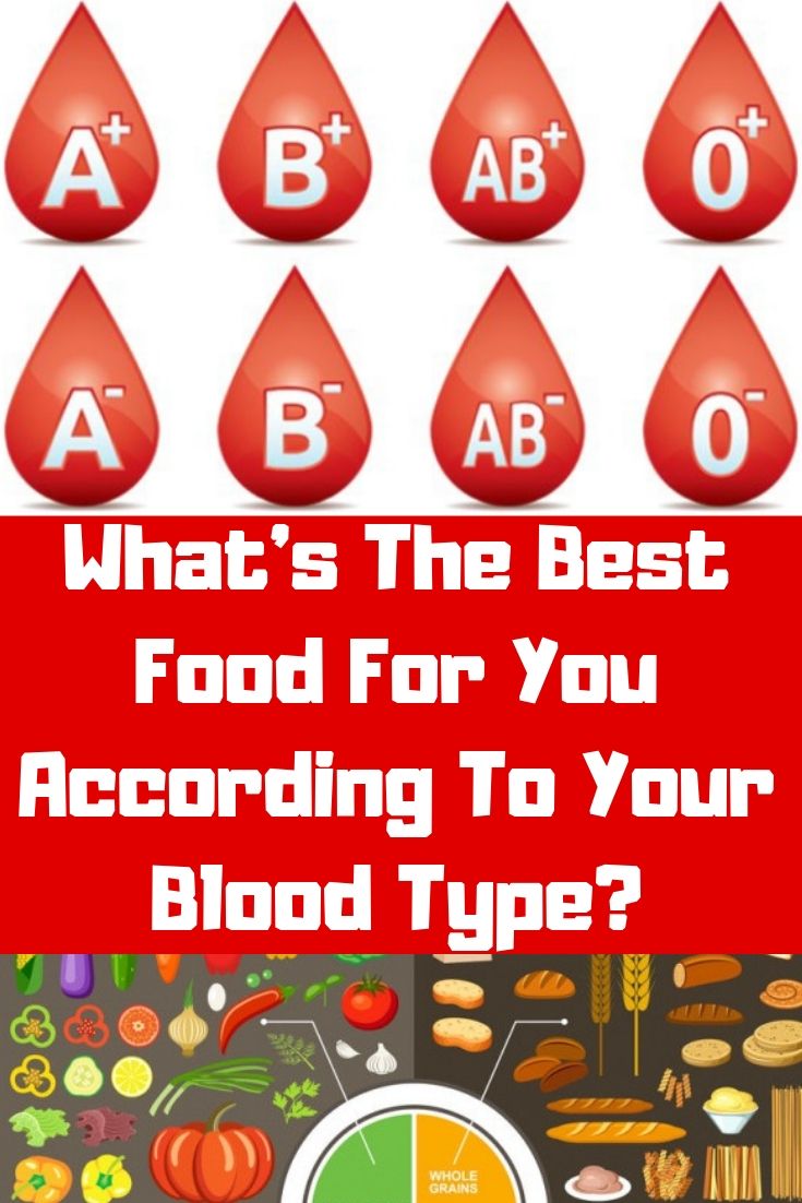 WHAT’S THE BEST FOOD FOR YOU ACCORDING TO YOUR BLOOD TYPE?